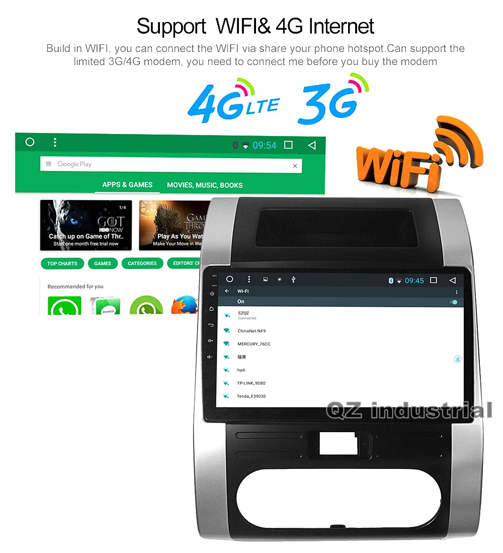3G 4G WIFI(1)
