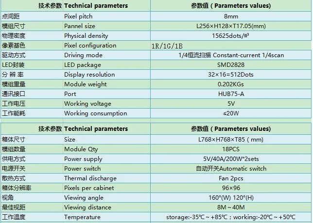 Калер Дисплей светодиодный P8 открытый SMD светодиодный панели 640*768 мм двойной передней стороны открытым обслуживания Кабинета светодиодный