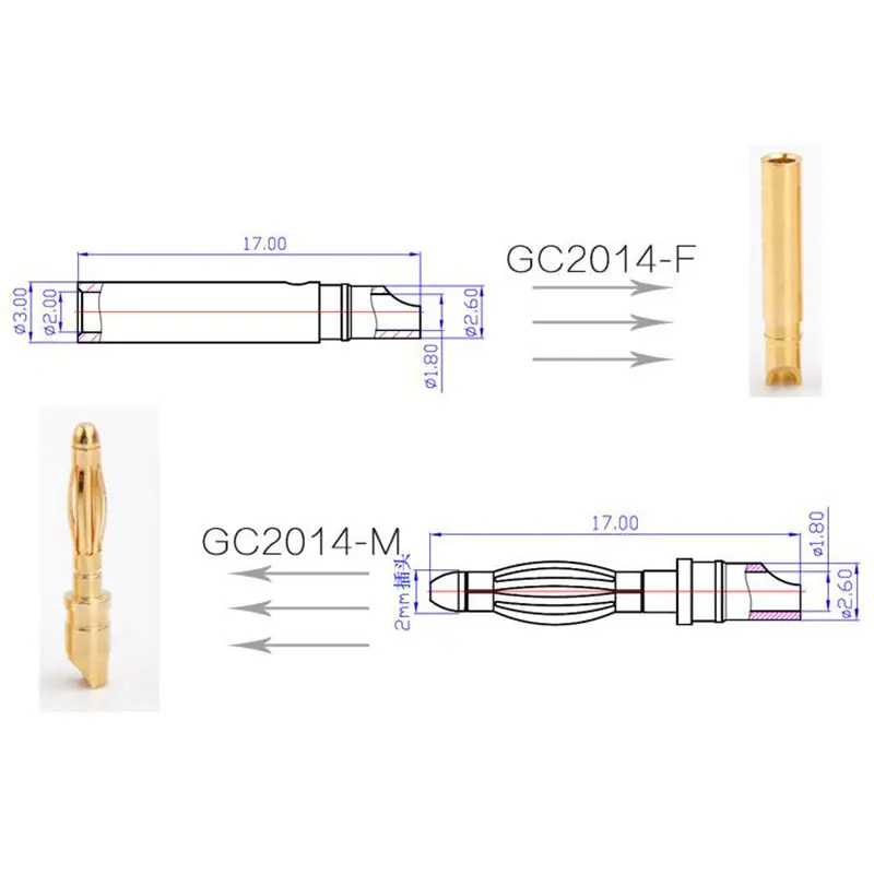 GC2014