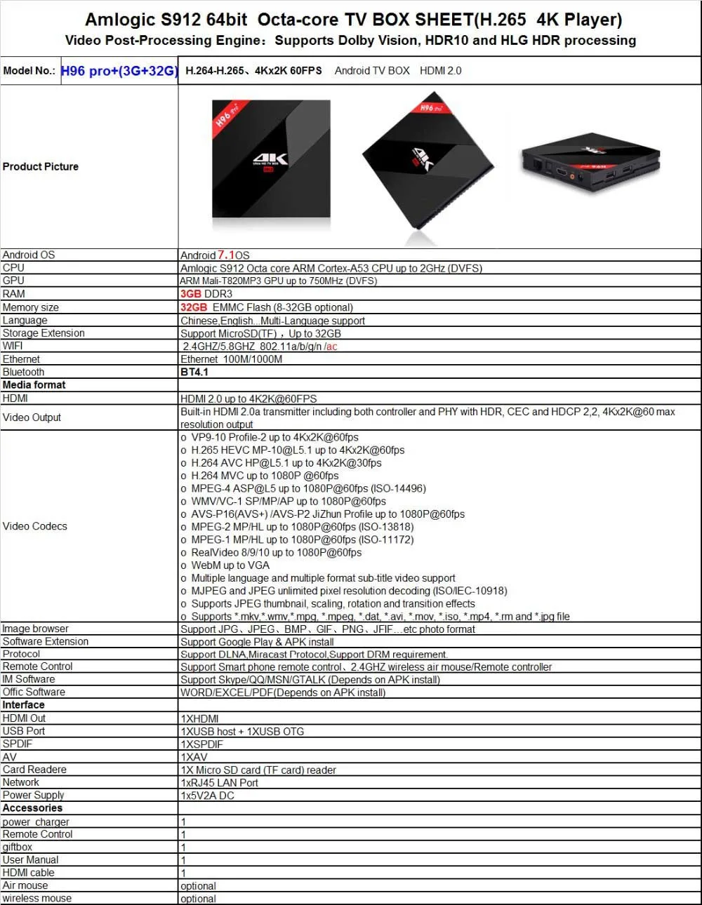 H96 Pro+ ТВ-приставка Amlogic S912 3 ГБ 32 ГБ Восьмиядерный ОС Android 7,1 BT 4,1 2,4 ГГц+ 5,0 ггц WiFi мини ПК медиаплеер смарт-приставка