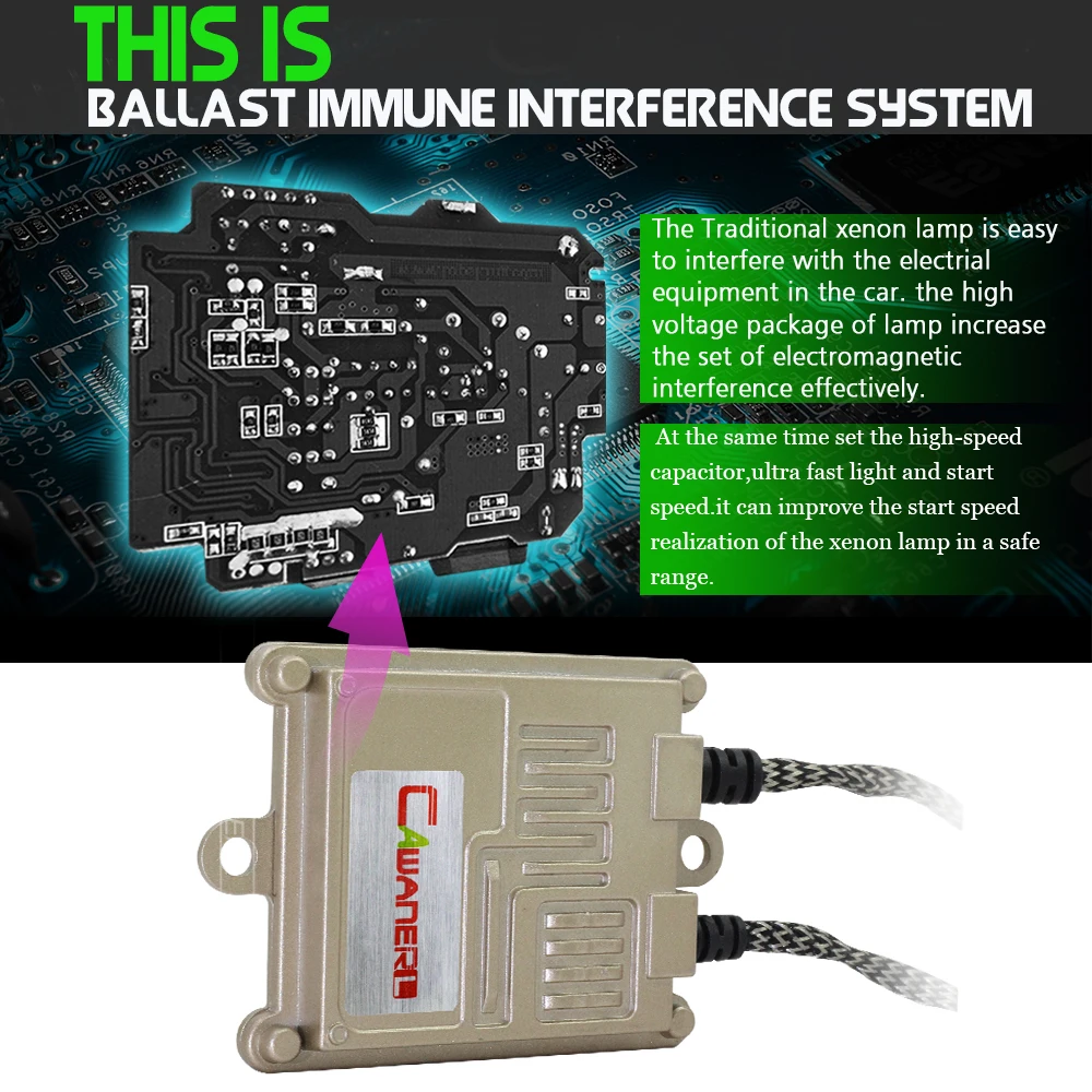 Cawanerl 55W H1 H7 H8 H11 9005 HID ксеноновый светильник набор AC балластная лампа быстрый старт
