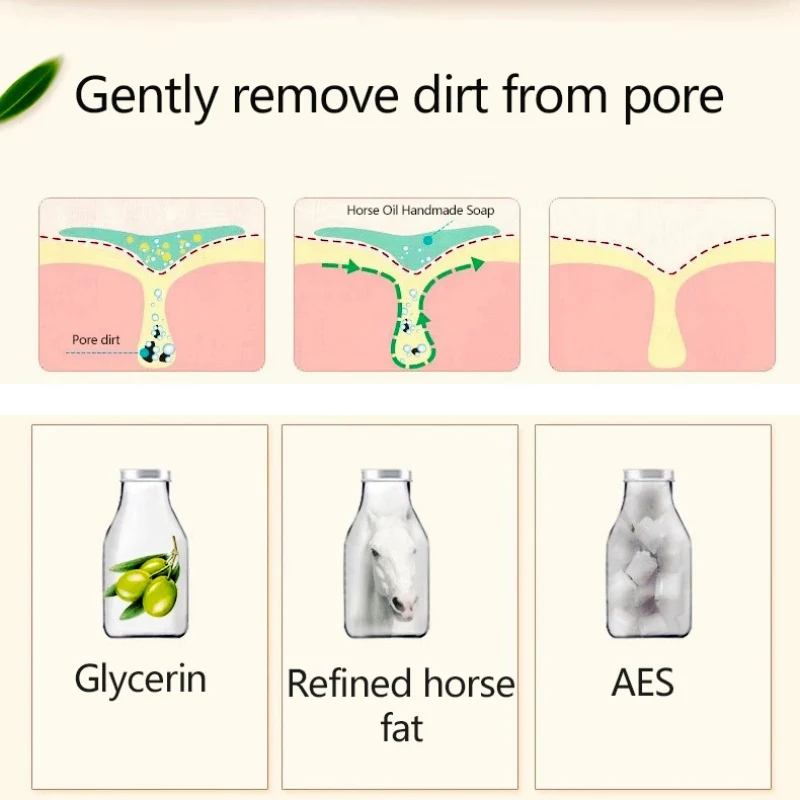 Лошадиное масло глубокий очищающий, отбеливающий мыло удаляет угревые Угри анти-зуд анти-мит контроль масла мыло ручной работы