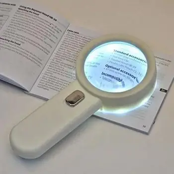 

Handheld Design 10X 20X Binoculars Magnifier Glasses Magnifying Glass for Jewelry Tool Repair Newspaper Reading