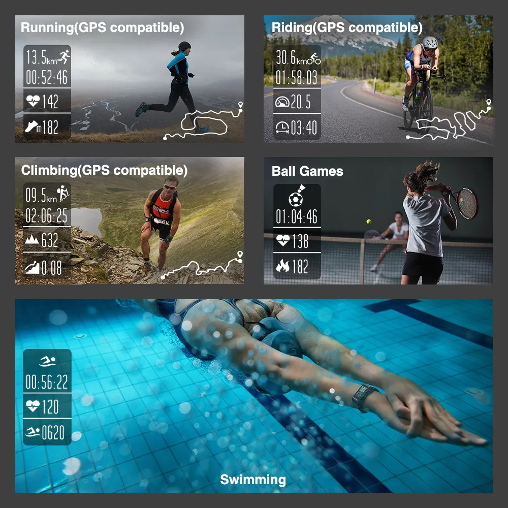 run gps multisport tracker