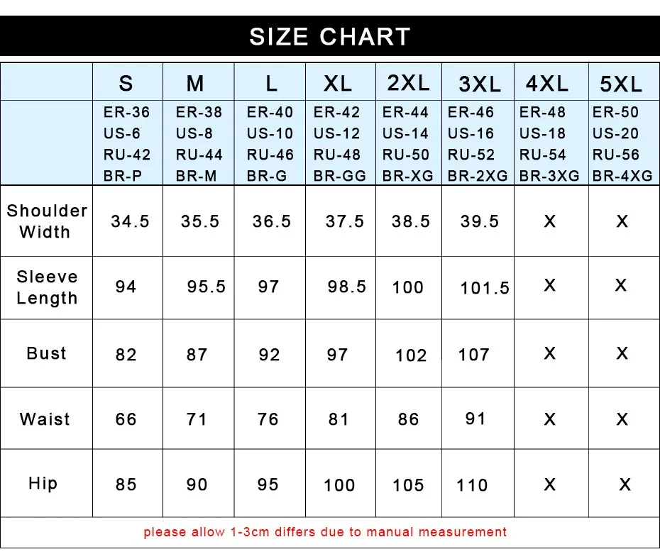 size