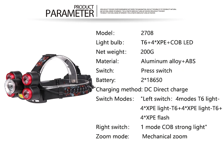 5000 лм T6+ XPE+ COB налобный светодиодный налобный фонарь перезаряжаемый Zoom 5 режимов водонепроницаемый Головной фонарь с аккумулятором 2*18650 z90