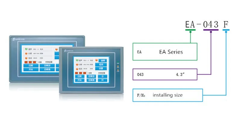 Samkoon EA-043A HMI Сенсорный экран 4,3 дюймов 480*272 интерфейс человека