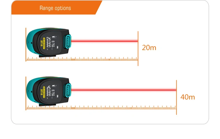 2-in-1 Digital Laser Measure with LCD Display 62 19