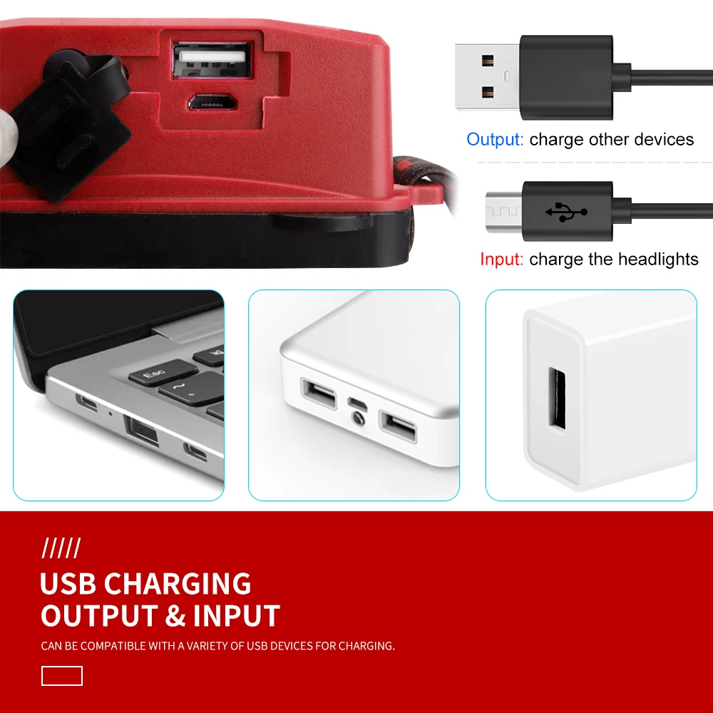 BORUiT B22 XM-L2 LED Headlamp XPE RED LED Hunting Lantern 4-Mode Zoomable Headlight USB Charger Head torch Power Bank Flashlight (7)