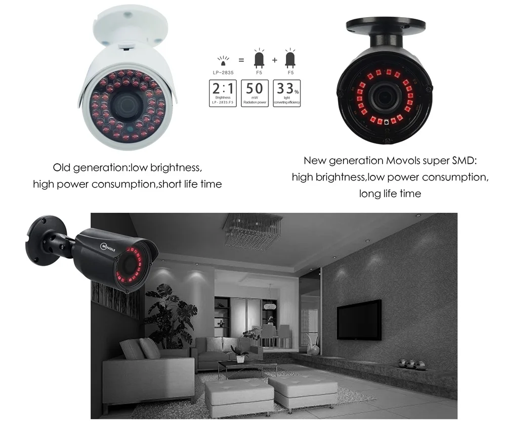 Flash Deal Movols Video Surveillance Camera Kit 2MP CCTV AHD Colorful&IR Night Vision Outdoor Waterproof 8CH DVR Security Camera System 8