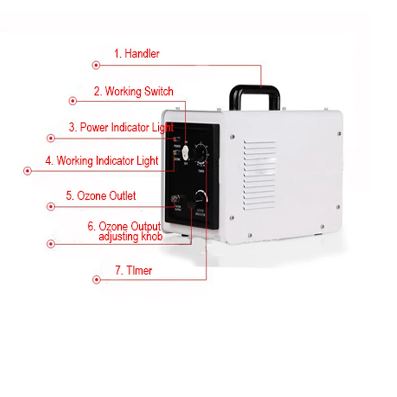 5g ozone machine open view