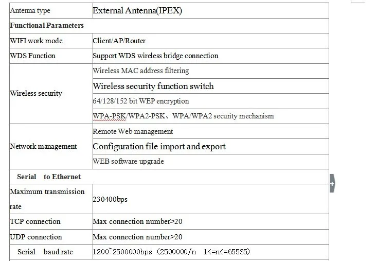 Ethernet к wifi модуль с MT7688K чипсет HLK-RM08K startkit