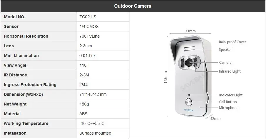TC021-S-TM704-W
