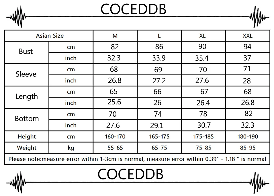 COCEDDB