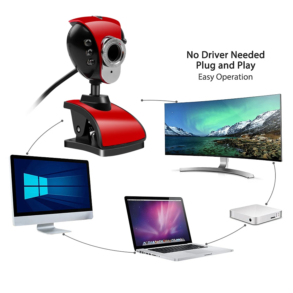 Kebidumei HD usb-веб-камера 2,0 ПК Камера 50,0 м 6 светодиодный веб-камера с микрофоном для компьютера ноутбука