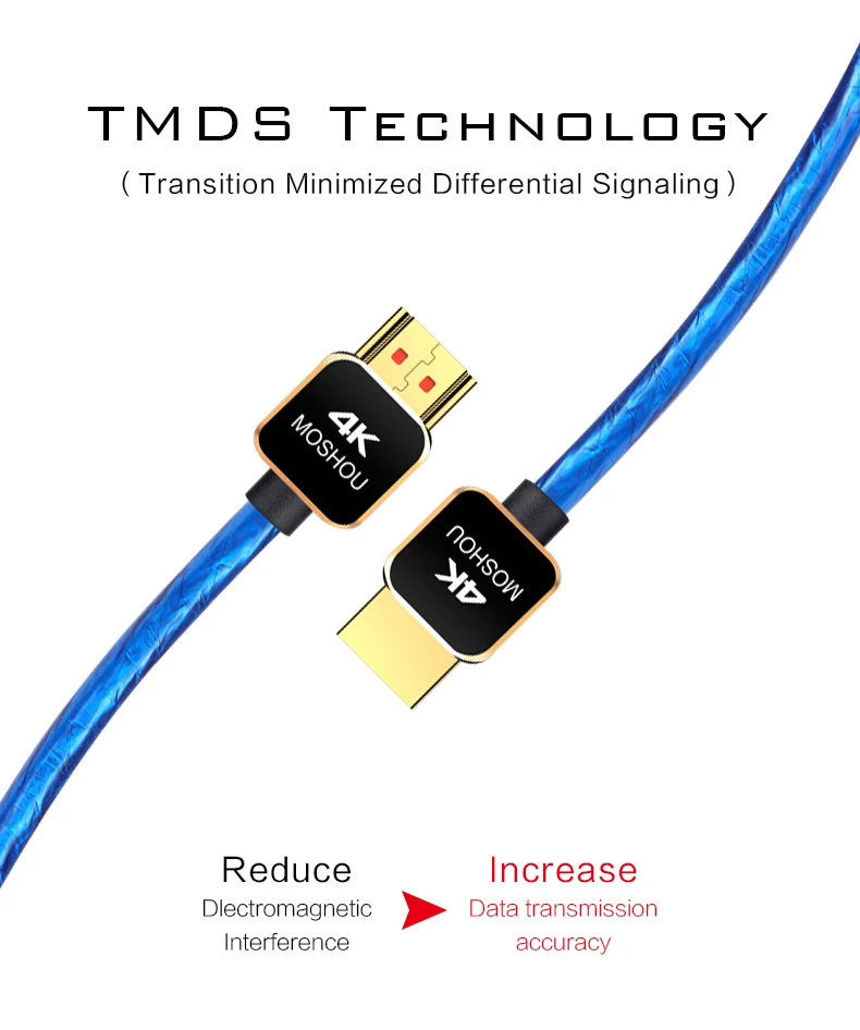 Профессиональный в энтузиасте HDMI 2,0 кабель 4K@ 60Hz MOSHOU HDMI 2,0 кабель 18Gbs высокое качество посеребренный сердечник 2 м 5 м HDMI 2.0a