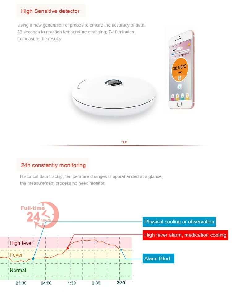 Детская интеллигентая(ый), термометр, Bluetooth для измерения температуры тела, противодействие функция, вы можете измерить температуру воды