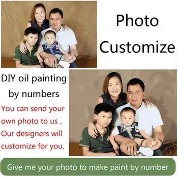 

NO frame Photo custom make your own customized DIY oil painting picture drawing canvas portrait wedding family photos home deco