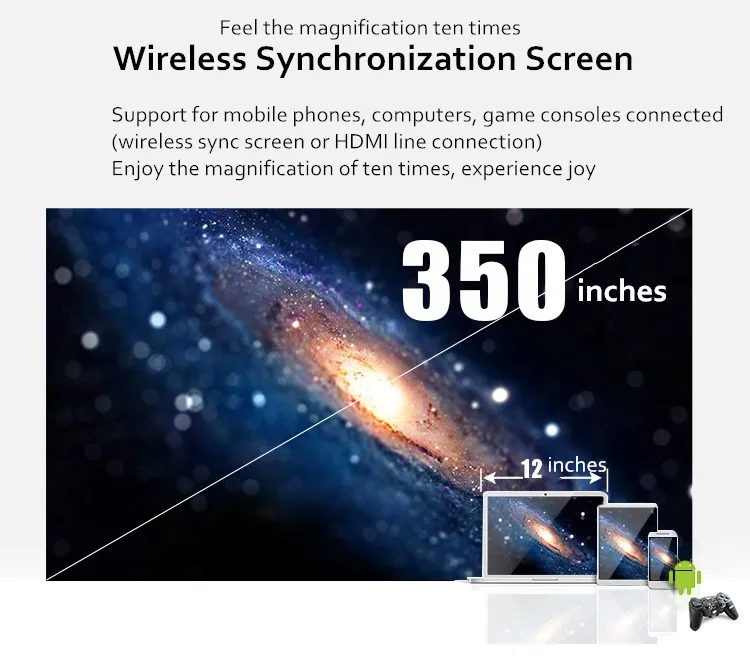 IMEGO G20 Led Projector  (13)