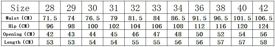 Летние Новые мужские рваные, Стретч Короткие джинсы модные повседневные узкие Высококачественные эластичные рваные джинсовые шорты мужские 28-42