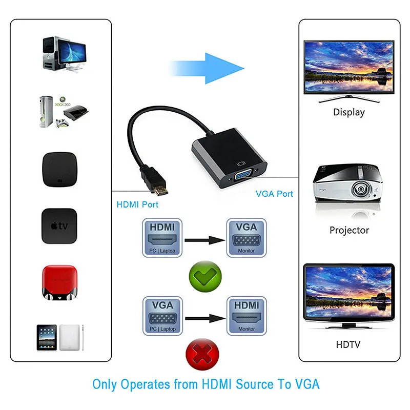 MOOJECAL HDMI в VGA конвертер Кабель-адаптер 1080P аналого-цифровой видео аудио конвертер для ПК ноутбука в HDTV проектор