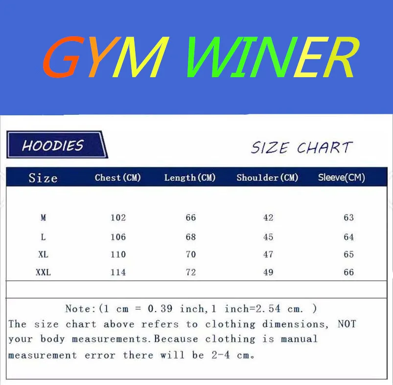 GYML