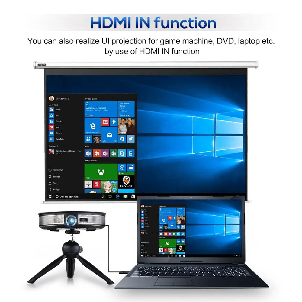 ALSTON D8S портативный DLP мини проектор 12000 мАч аккумулятор 1280x720P Android WIFI HDMI поддержка