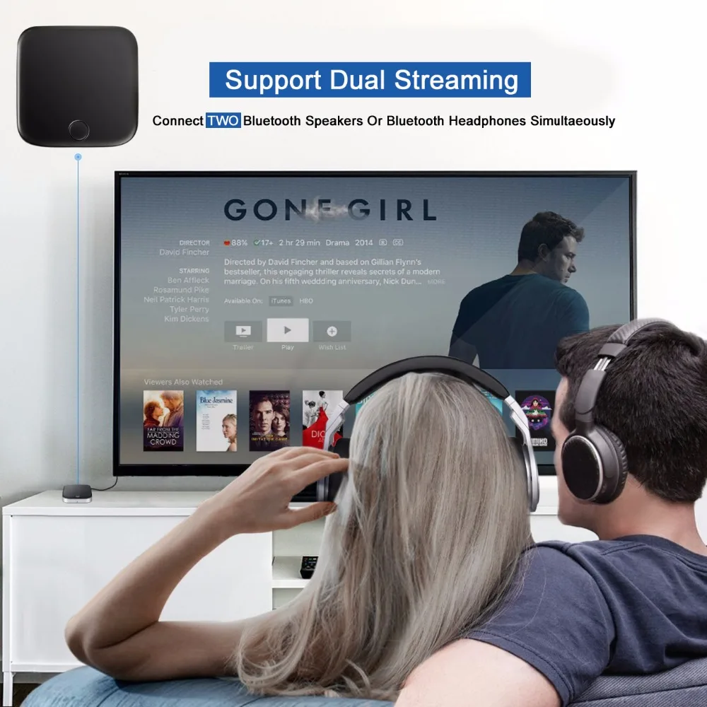 Bluetooth 4.1 Transmitter  Receiver Wireless 3.5mm Audio Adapter aptX Low Latency Pair 2 At Once For TV  Car Sound System (2)
