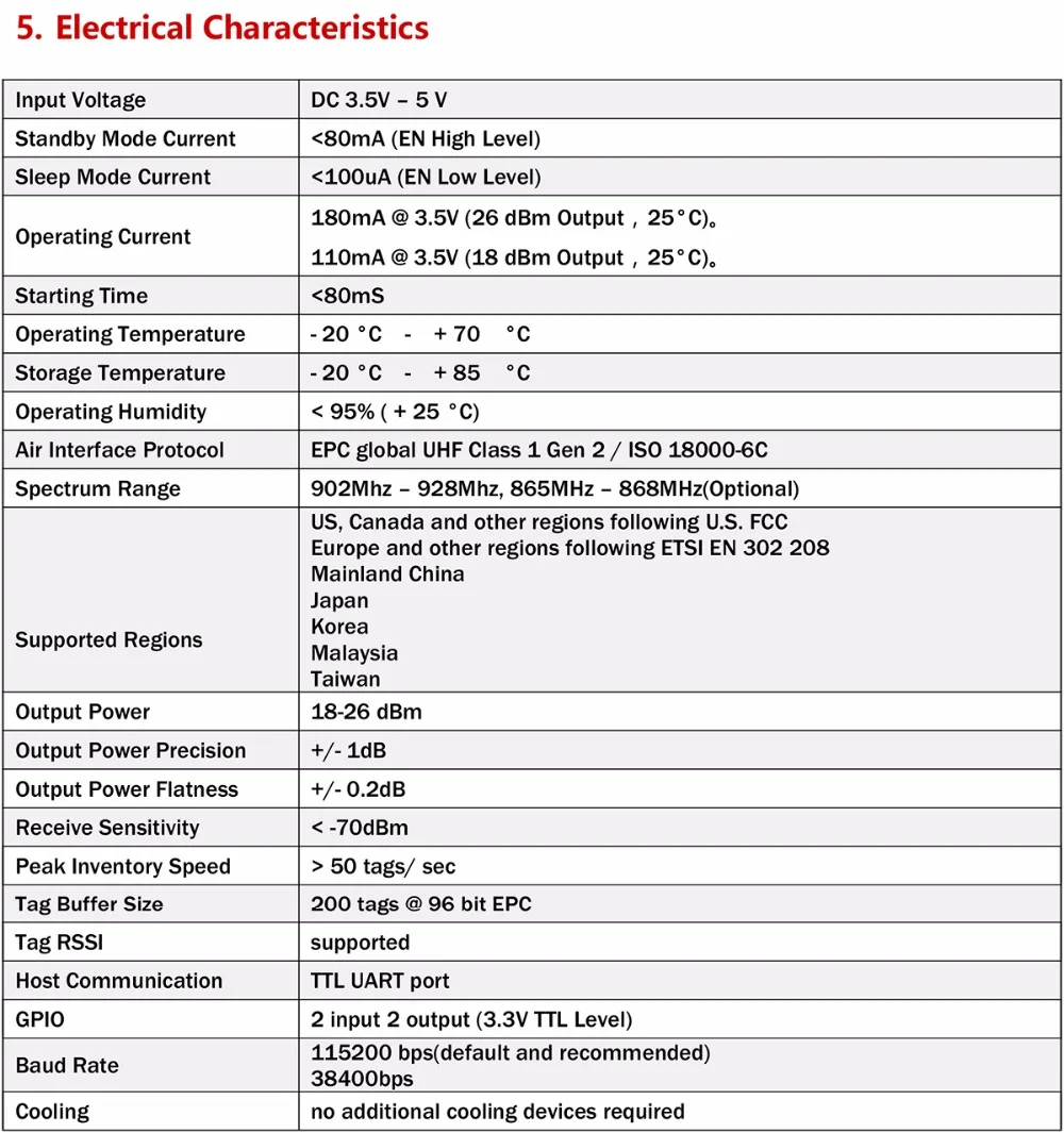 M55x Specification-4