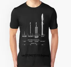 Модная крутая Мужская футболка забавная Футболка Big Fing Rocket (BFR)-SpaceX-Elon Мускусная Футболка с принтом из хлопка