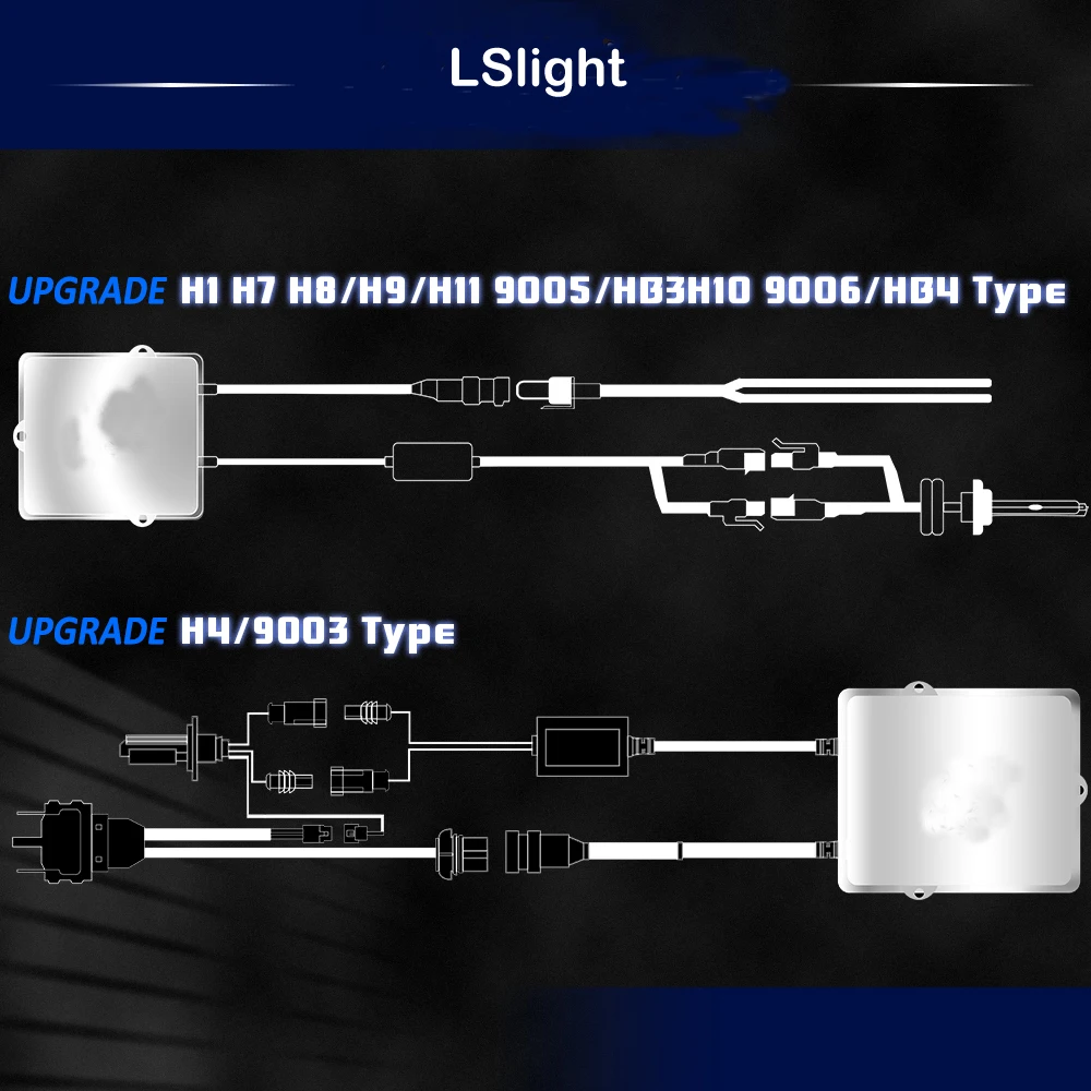 LSlight 110W 12V 6000K 8000LM H4 Car XENON AC Headlight LED zenon Lamp Slim Bright HID Ballast BI Xenon Bulb AUTO MOVEIS LAMPADA
