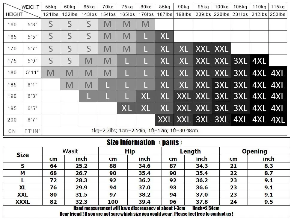 compression set