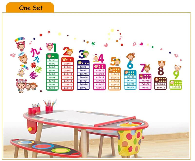 Cartoon kids Wall stickers small animal cartoon child education wall