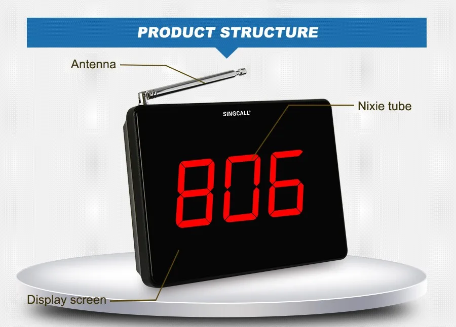 Excellent SINGCALL Wireless Calling System, 10 customers waterproof pagers with service and cancel keys, 1 pc of receiver 3