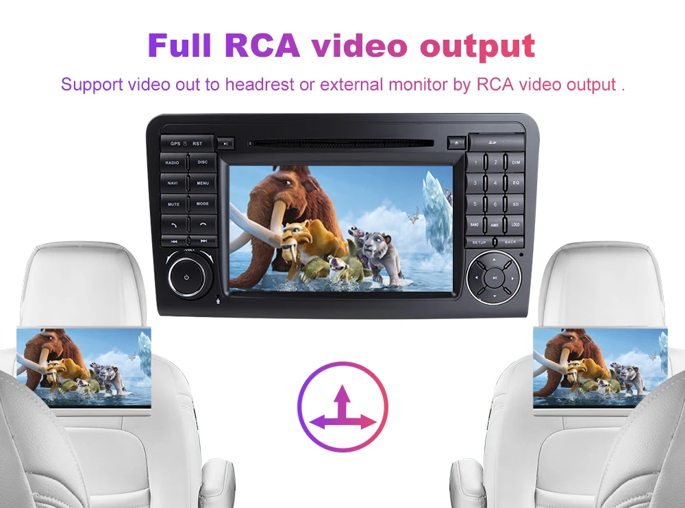 Flash Deal Xonrich AutoRadio 2 din Android 9.0 Car DVD Player for Mercedes Benz ML W164 ML300 GL X164 GL320 350 420 450 500 Audio Stereo 4G 10