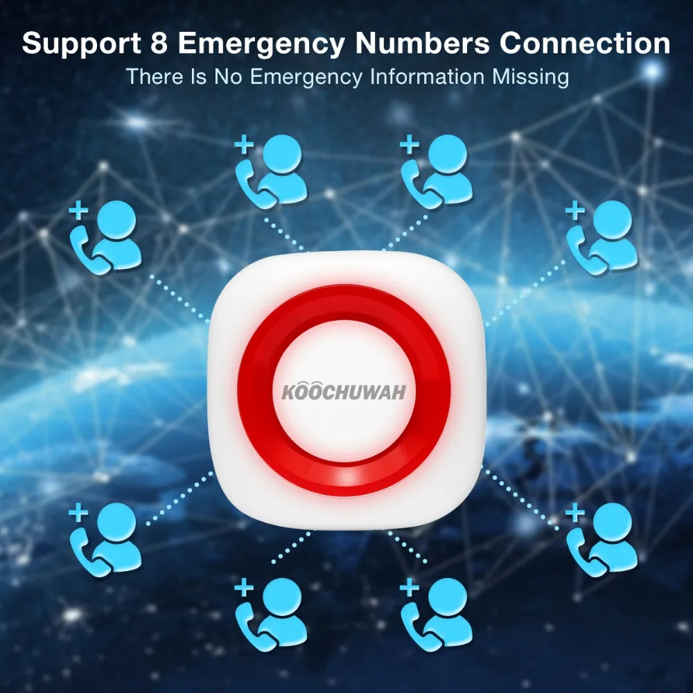 Беспроводная кнопка аварийной сигнализации для пожилых людей GSM домашняя Аварийная сигнализация с SMS и вызовом оповещения Домашняя безопасность