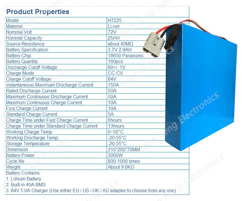 Clearance 72V 25AH 3000W Lithium Battery Pack 72V 3000W Bike Battery Lithium ion Battery for Panasonic cell Electric Bike with 5A Charger 1