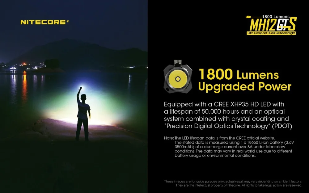 Nitecore MH12GTS 1800 люмен Long бросок USB Перезаряжаемые фонарик с высокой производительностью Батарея и NITECORE NFR25 фильтр