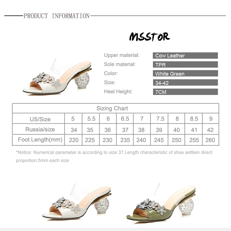 MSSTOR
