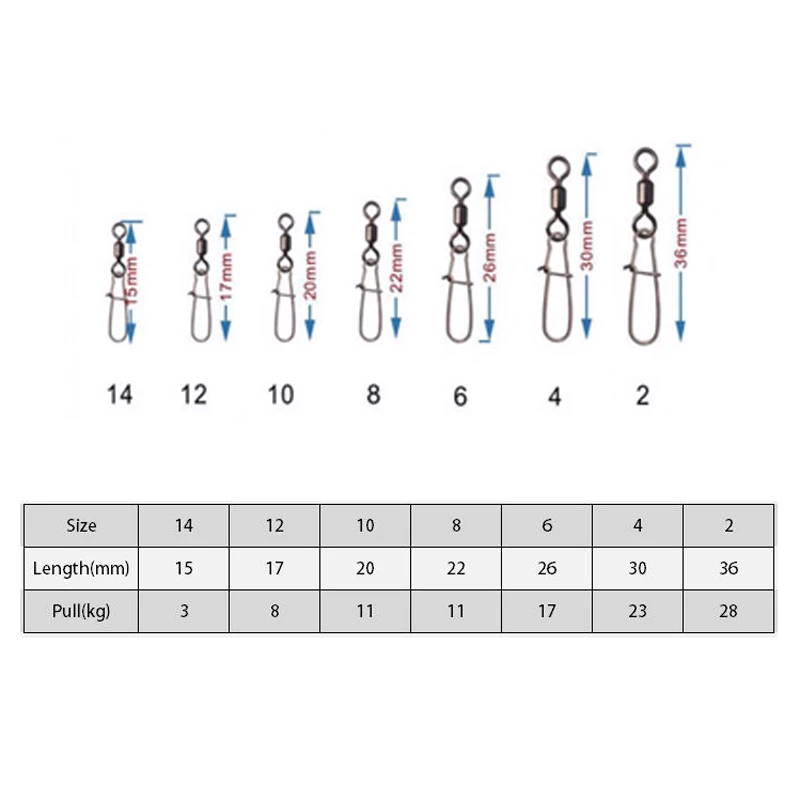 20PCS/lot Fishing Connector 2# 4# 6# 8#10# 12#14# Stainless Steel Pin Bearing Rolling Swivel Snap Fishhook Lure Tackle PJ87