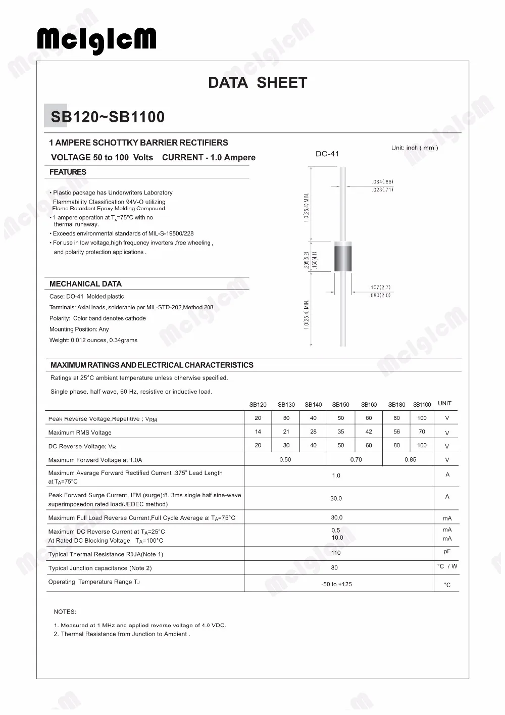 SB120-SB1100_1