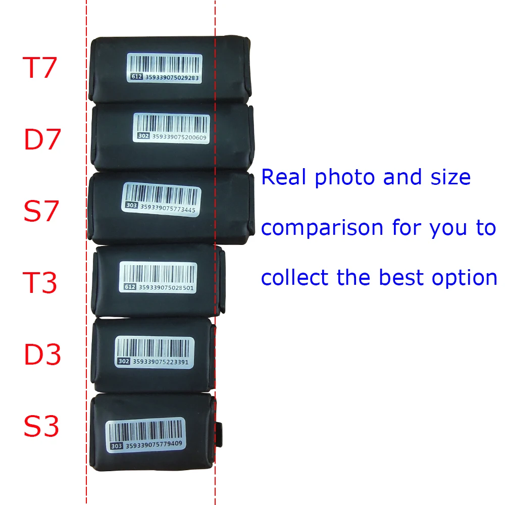 Микро Скрытый персональный GSM gps Трекер T3 T7 бесплатное приложение мини-трекер для детей/пожилых людей анти-потеря SOS сигнализация Детский gps трекер