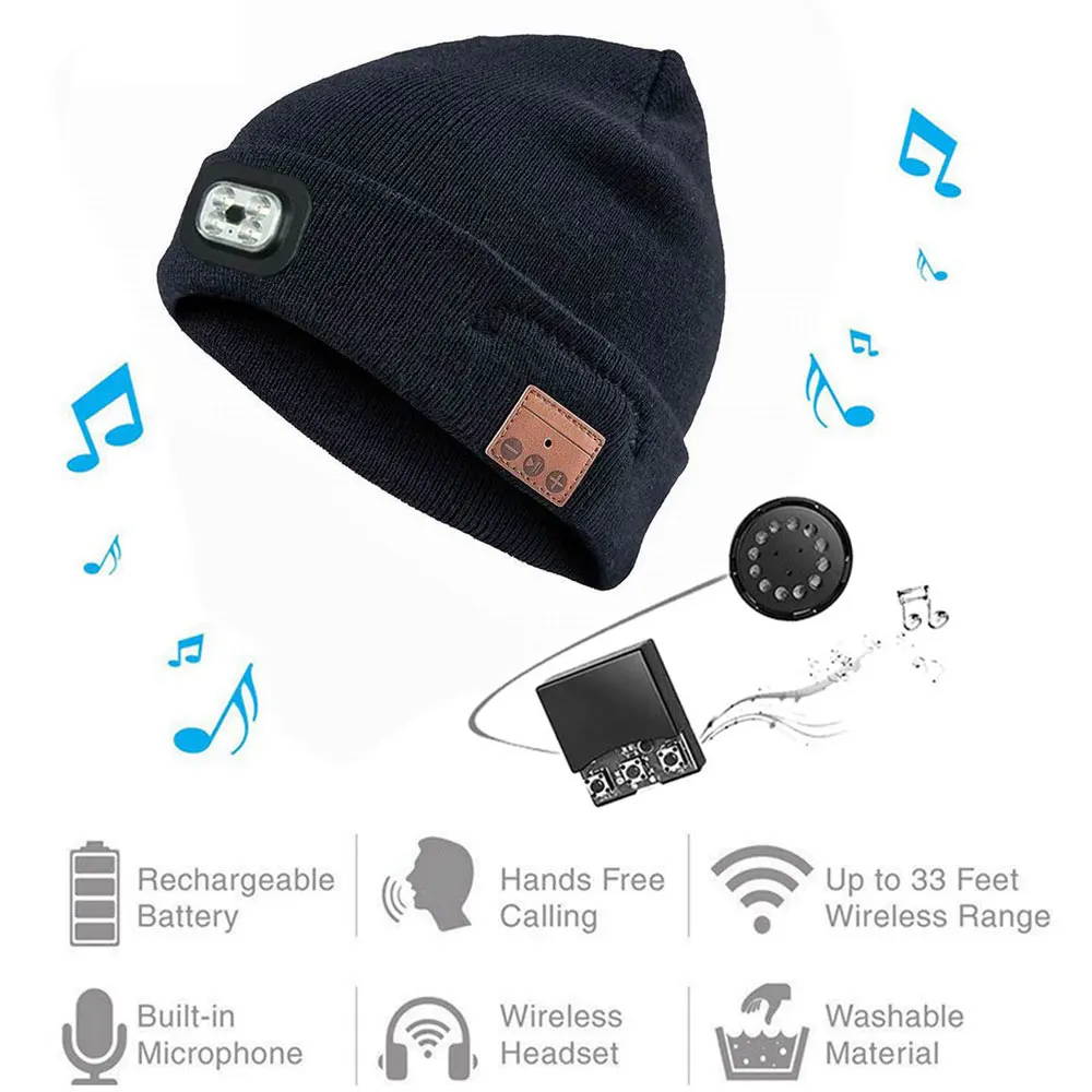 LED Beanie Hat With USB Rechargeable Battery Unisex High Powered Head Lamp Light