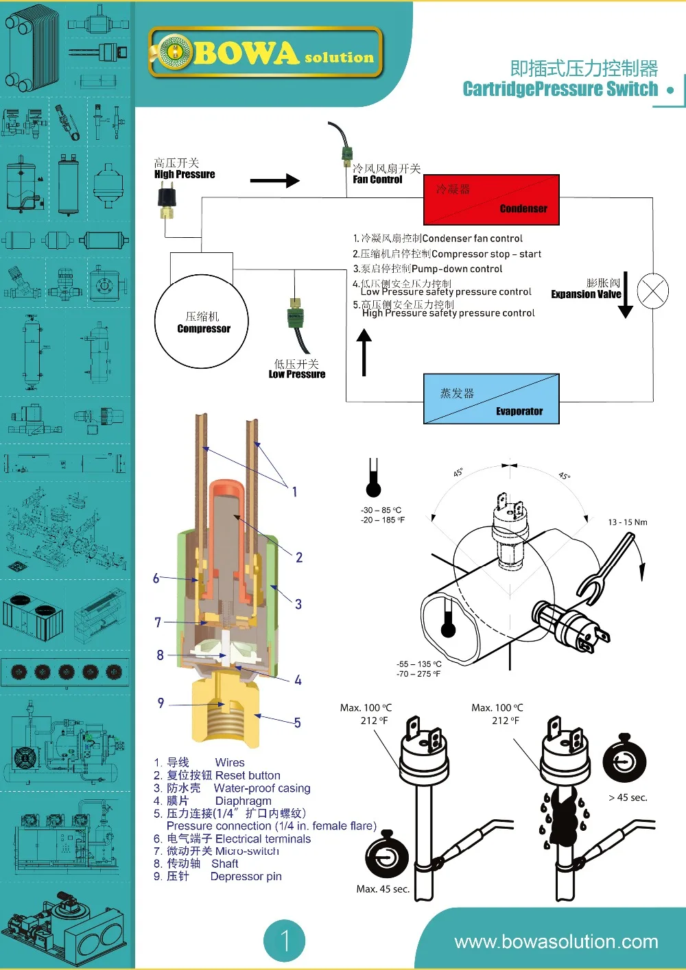 HTB1_FzracvrK1Rjy0Feq6ATmVXal