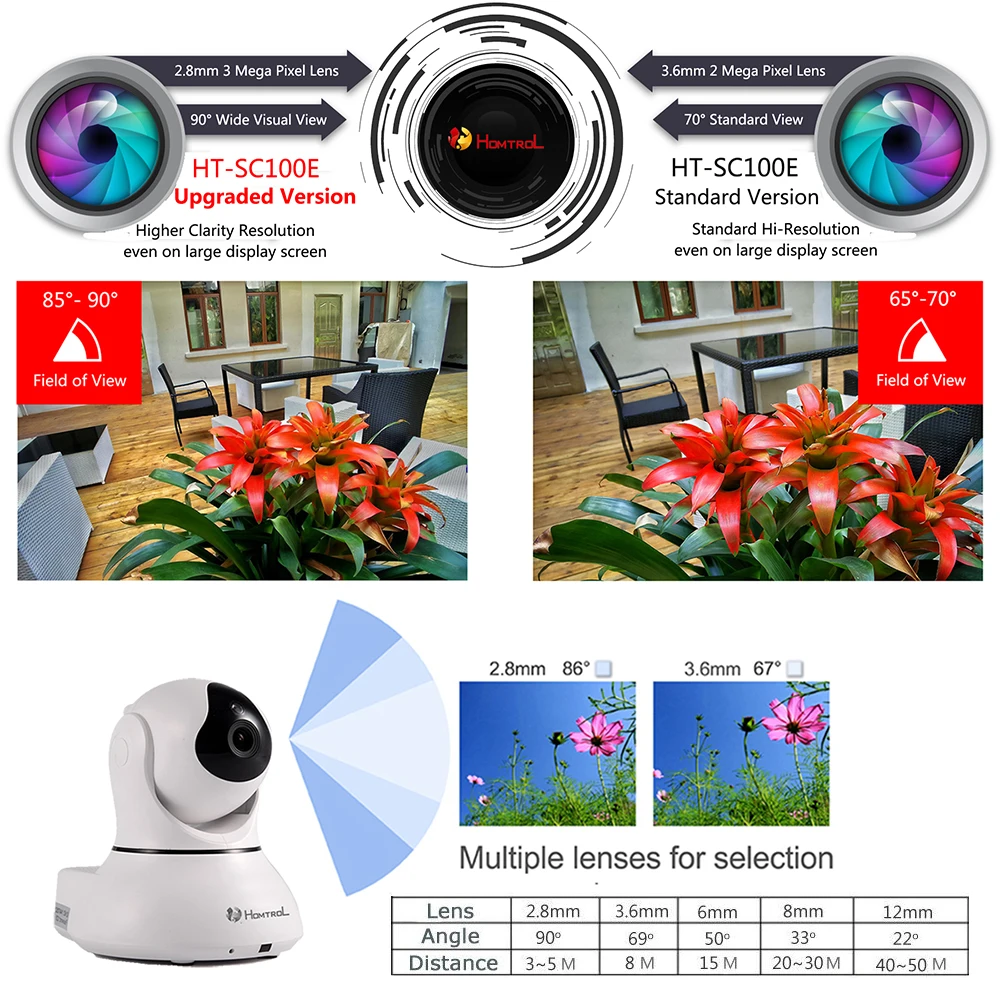 

2.8mm Wide Field of View 3 Mega Pixel HD Lens Smart Home Wifi IP Monitor Camera with 5 Preset View Position & Sound Alarm Camera