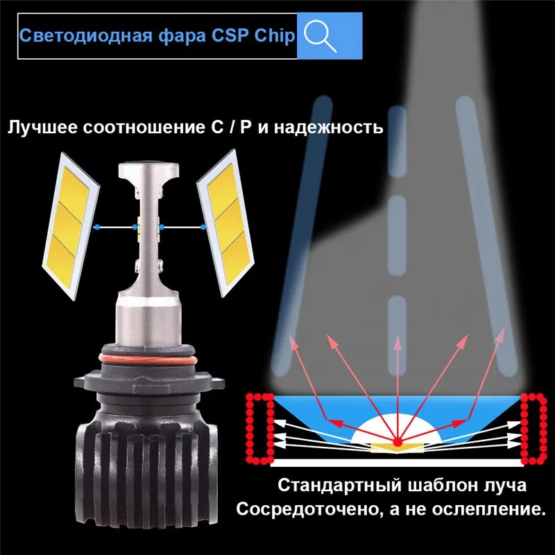 YHKOMS H4 H7 H8 H9 H11 9005 9006 880 881 H1 H3 автомобиля светодиодный фар S1 CSP светодиодный налобный фонарь 50 вт 8000LM авто туман лампочки 6000 К 12 В