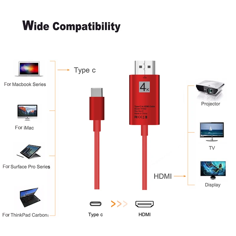 4 K Тип C HDMI адаптер Тип C до телевизионный кабель HDMI HD ТВ ссылка на видео конвертер для Macbook samsung S8 S9 S10 huawei LG G5 Android к ТВ