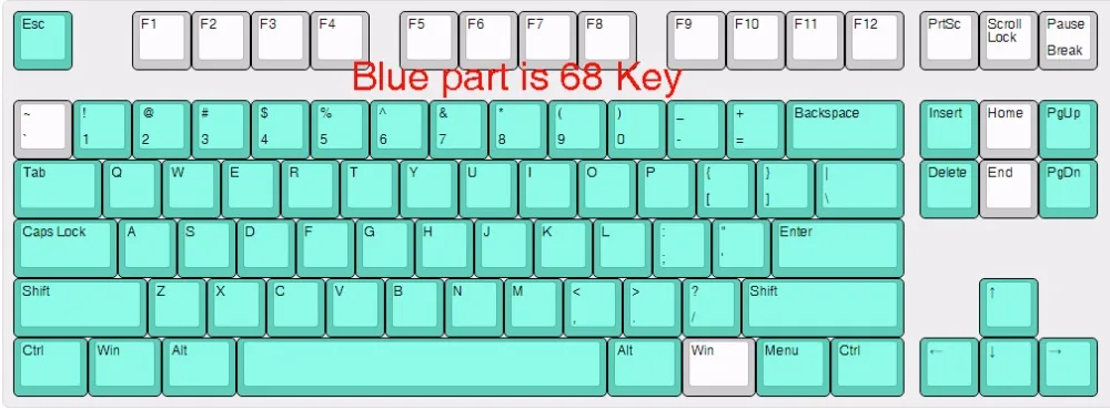 68