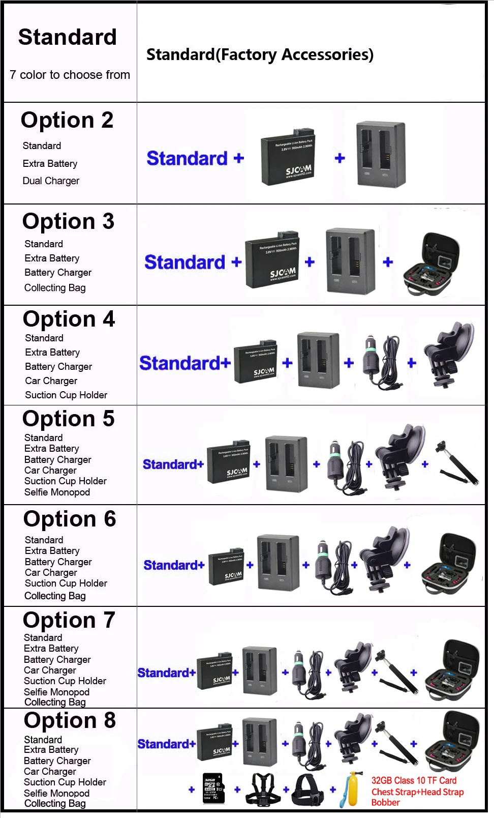 SJCAM M20 Air экшн-камера 1080P 30fps NTK96658 12MP 170 градусов широкоугольный объектив водонепроницаемый спортивный DV мини видеокамера для шлема