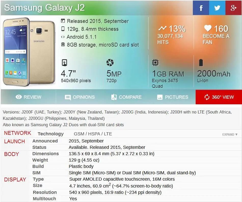 Для Samsung galaxy J2 2015 J200 J200F J200Y J200H ЖК дисплей сенсорный экран дигитайзер с